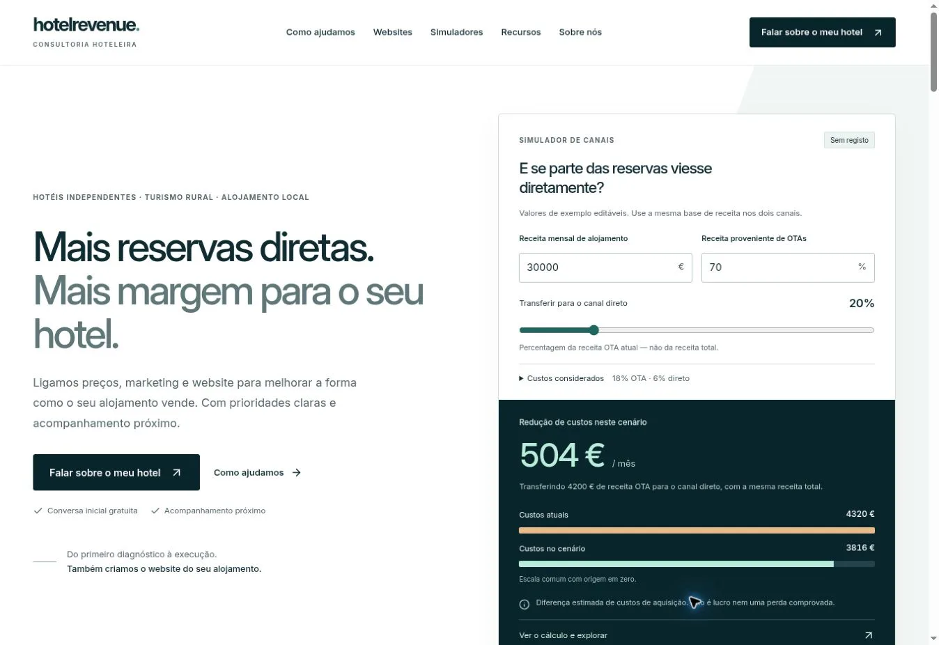 Screenshot of the public website of HotelRevenue
